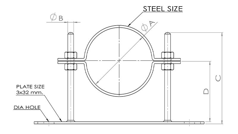 Level Pipe Clamp